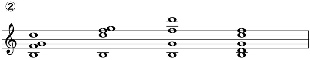 楽典　入門　和音　三和音　四和音　転回形　C dur