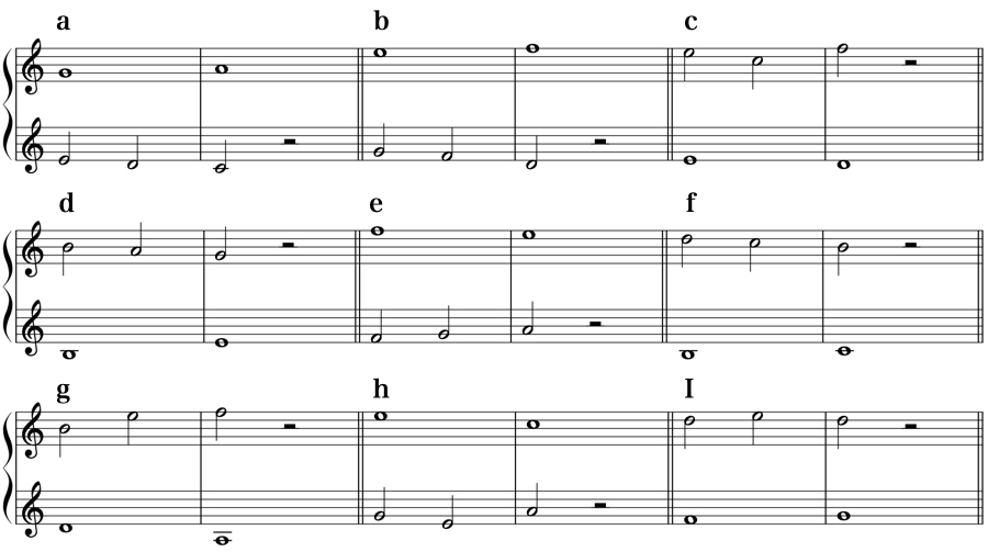 強拍　弱拍　協和音程　不協和音程　1:2　対旋律　定旋律　対位法　音楽理論