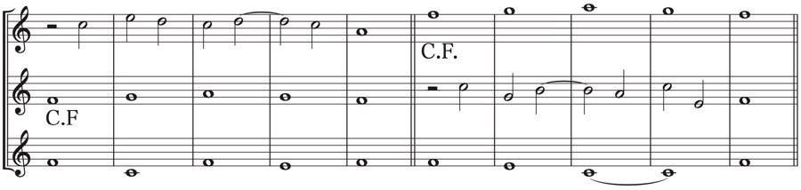 定旋律　対旋律　1:2　3声対位法　協和音程　不協和音程　強拍　弱拍　対位法　音楽理論