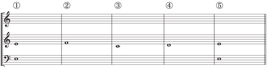 フリギア旋法　定旋律　対旋律　1:2　3声対位法　協和音程　不協和音程　強拍　弱拍　対位法　音楽理論