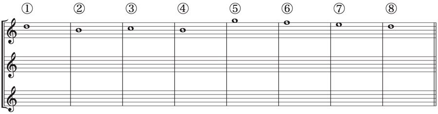 ドリア旋法　定旋律　対旋律　1:2　3声対位法　協和音程　不協和音程　強拍　弱拍　対位法　音楽理論