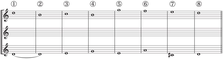 ドリア旋法　定旋律　対旋律　1:2　3声対位法　協和音程　不協和音程　強拍　弱拍　対位法　音楽理論