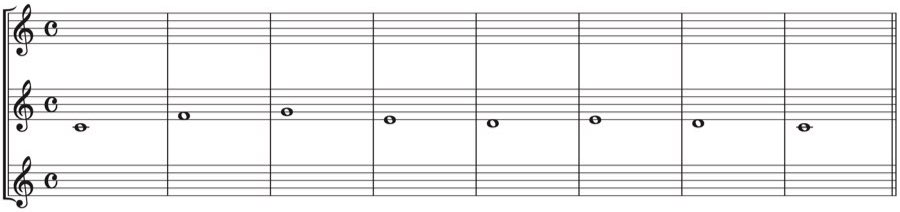 定旋律　対旋律　1:2　3声対位法　協和音程　不協和音程　強拍　弱拍　対位法　音楽理論