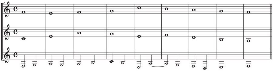 定旋律　3声対位法　協和音程　不協和音程　強拍　弱拍 対位法　音楽理論　独学　自宅