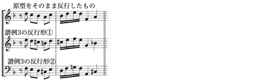 原型　反行形　逆反行形　バッハ　平均律クラヴィーア曲集　dux　comes　変奏　展開　フーガ　compotision　対位法　音楽理論　独学　自宅