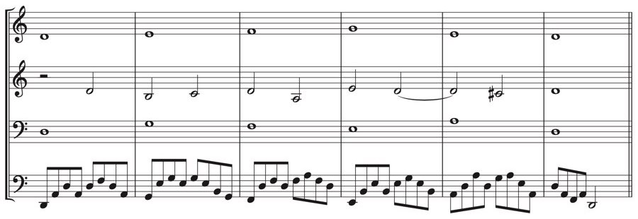 アルペジオ　三声　伴奏　メロディ　対位法　音楽理論　独学　自宅