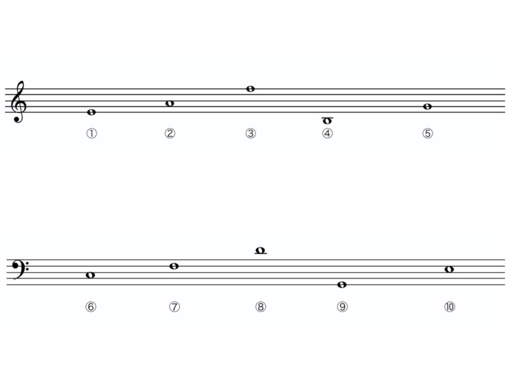 ト音記号　ヘ音記号　楽譜　ボーカル　ヴォーカル　歌がうまくなる　簡単　入門　基礎　練習法　自宅　独学