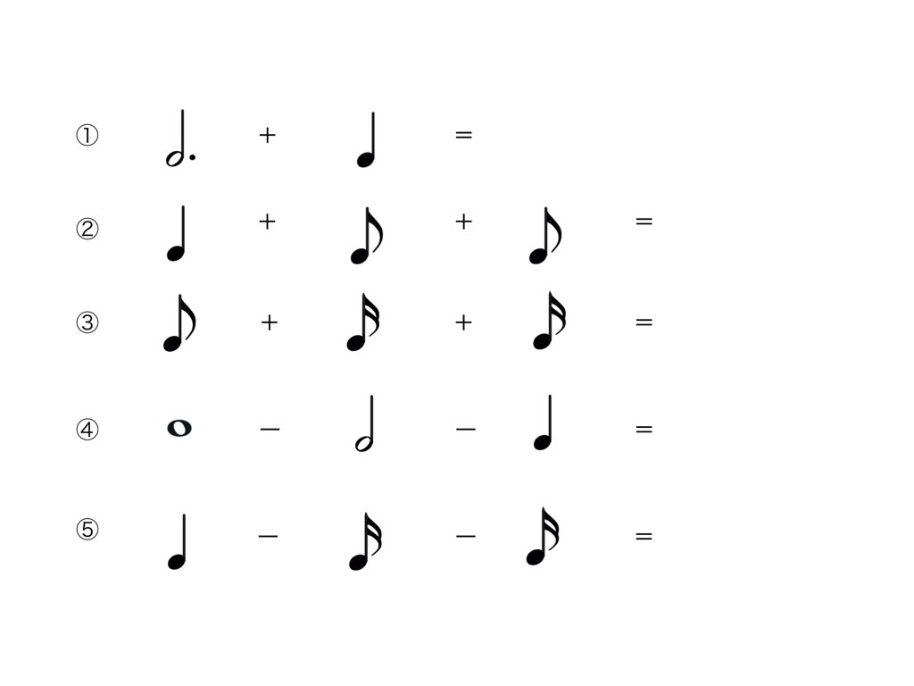 音符　休符　楽譜　ボーカル　ヴォーカル　歌がうまくなる　簡単　入門　基礎　練習法　自宅　独学