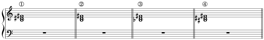長三和音　短三和音　増三和音　減三和音　和声法　音楽理論