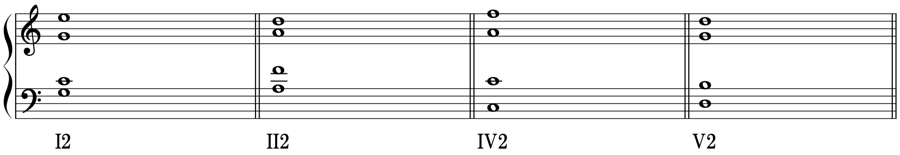 第二転回形　和声法　音楽理論