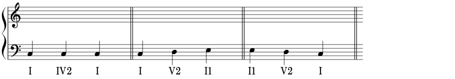 第二転回形　和声法　音楽理論