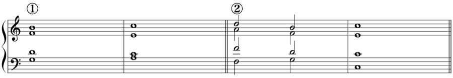 四声体　声部　七の和音　V7　短7度　第7音　和声法　音楽理論