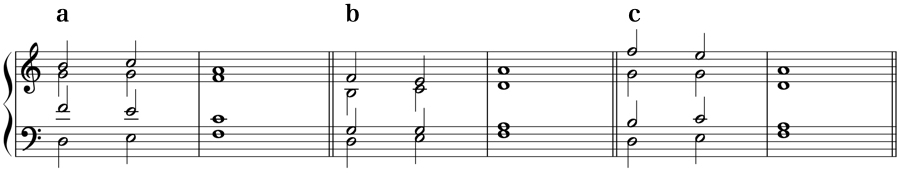 四声体　声部　七の和音　V7　短7度　第7音　和声法　音楽理論