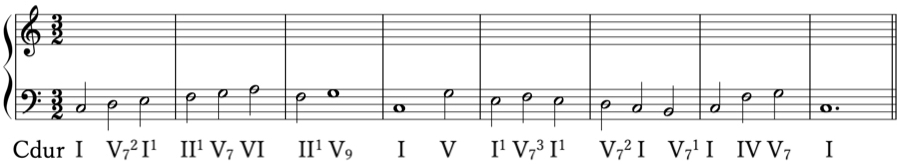 七の和音　V7　九の和音　V9　和声法　音楽理論