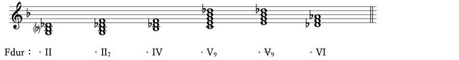 準固有和音　転回形　和声法　音楽理論