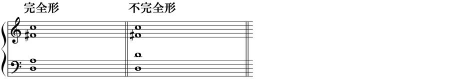 ドッペルドミナンテ 借用和音　準固有和音　属調　属和音　V度のV度　和声法　音楽理論