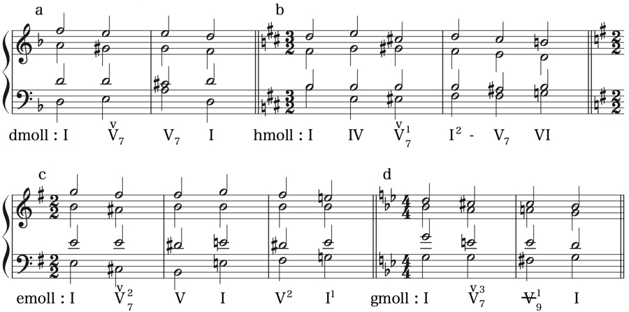 短調　ドッペルドミナンテ 属調　属和音　和声法　音楽理論