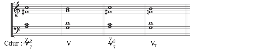 根音省略系　短調　ドッペルドミナンテ 属調　属和音　和声法　音楽理論